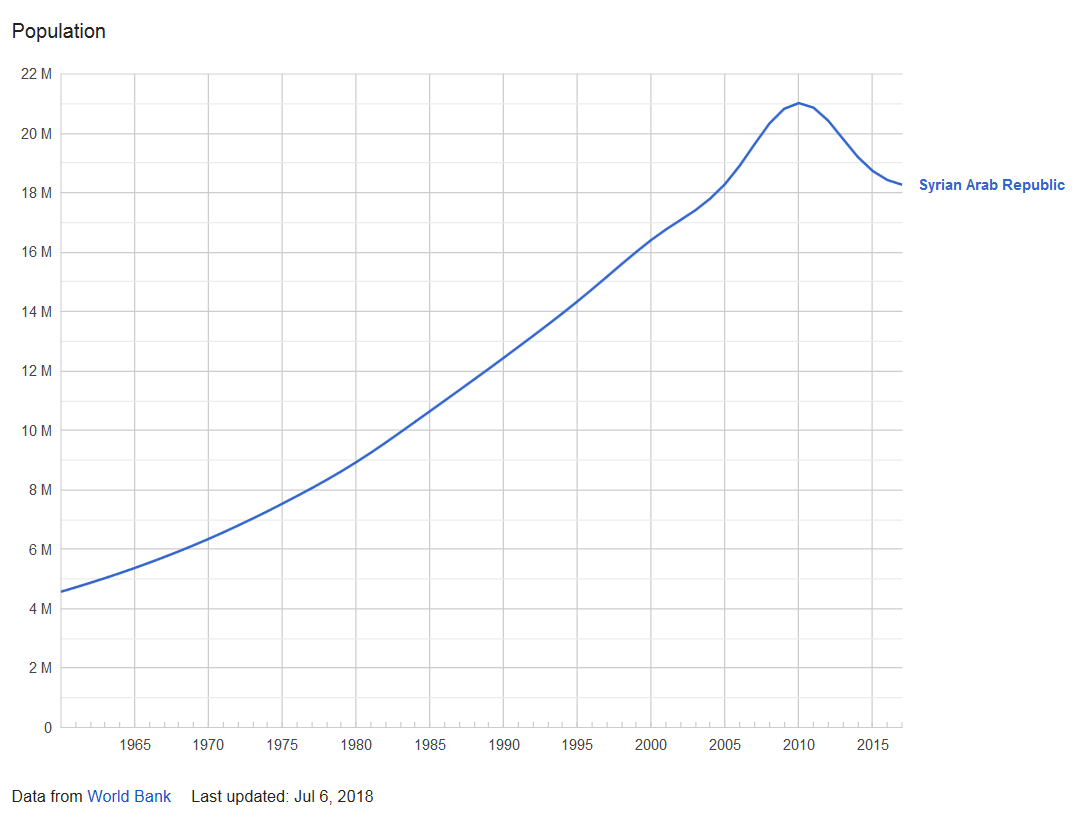 syria.PNG