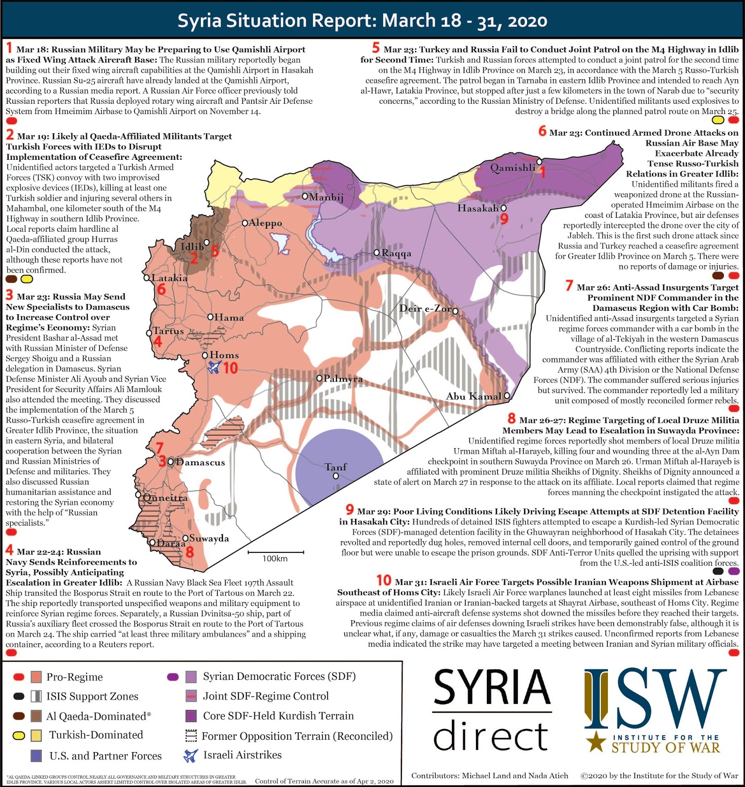 Syria SITREP Map 18-31 MAR 2020-01.jpg