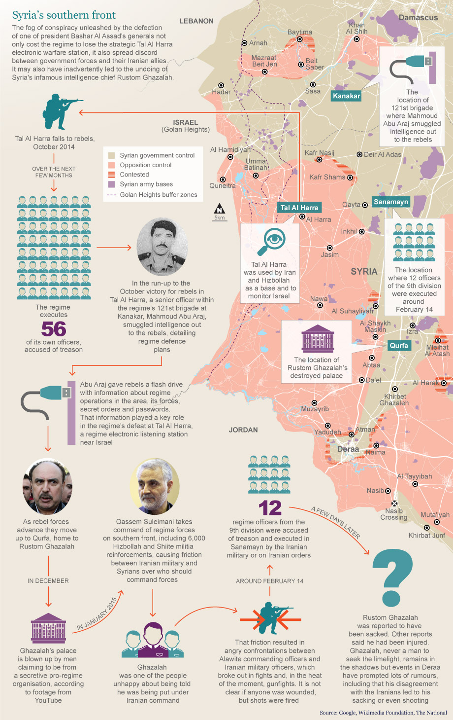 syria-southern-front.jpg