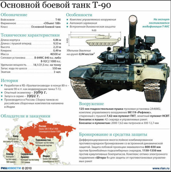 t-90.PNG