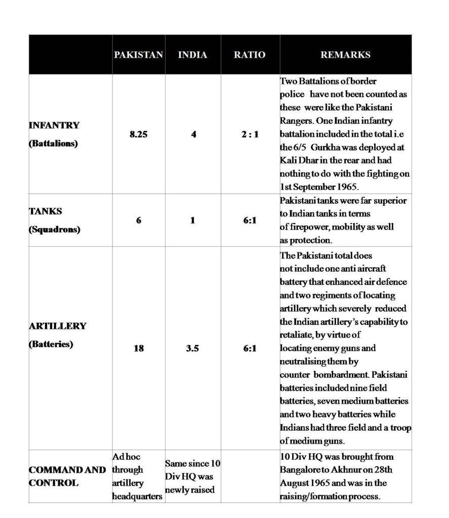 table-1-887x1024.jpeg