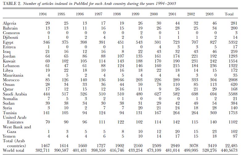 Table 2.JPG