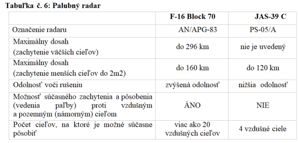 tabulka_vlastnosti2.jpg