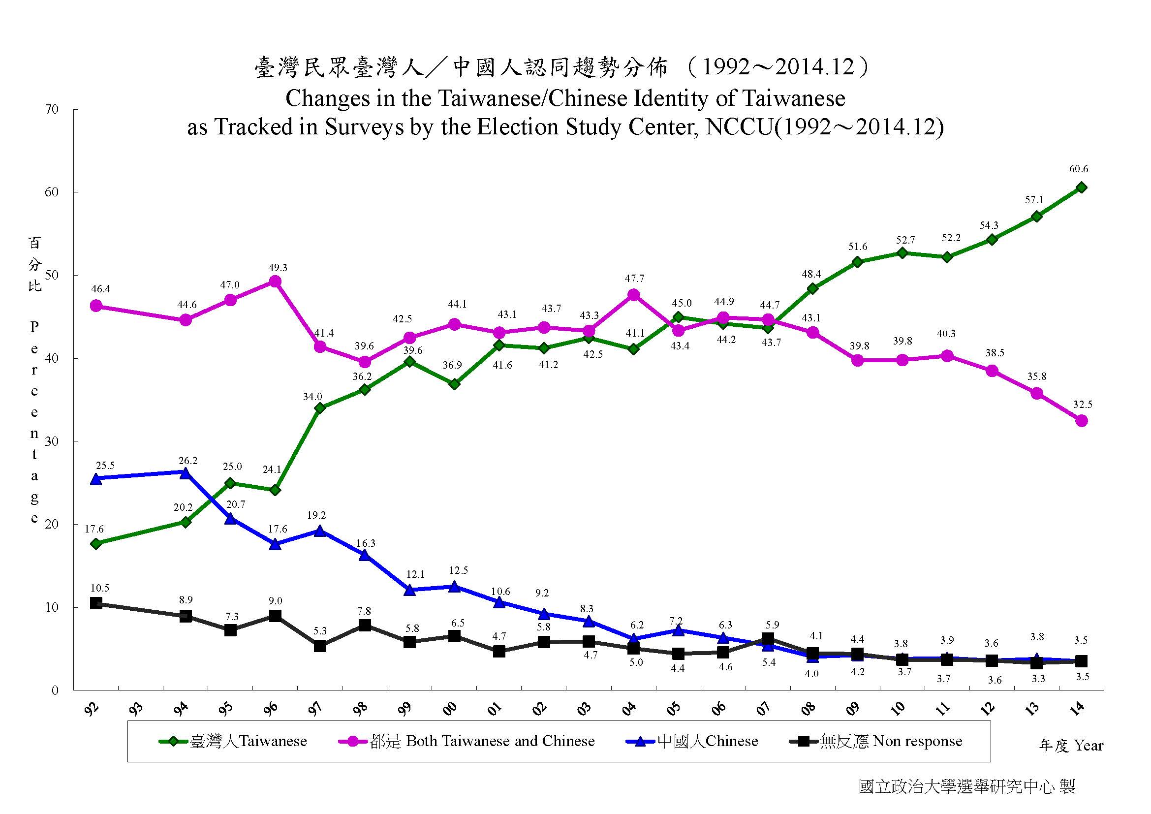 TaiwanChinese.jpg