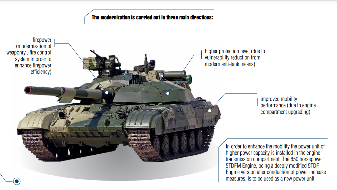 tank family t-64bm bulat .png