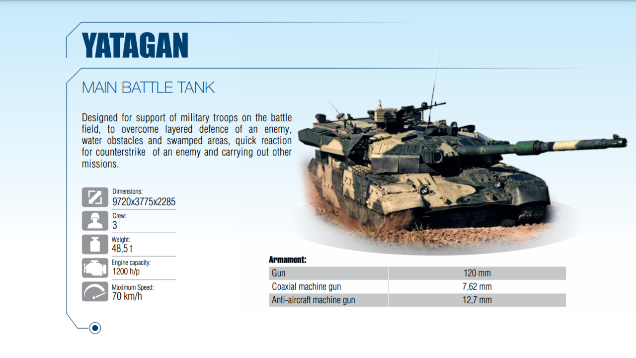 tank family t-84-120.png