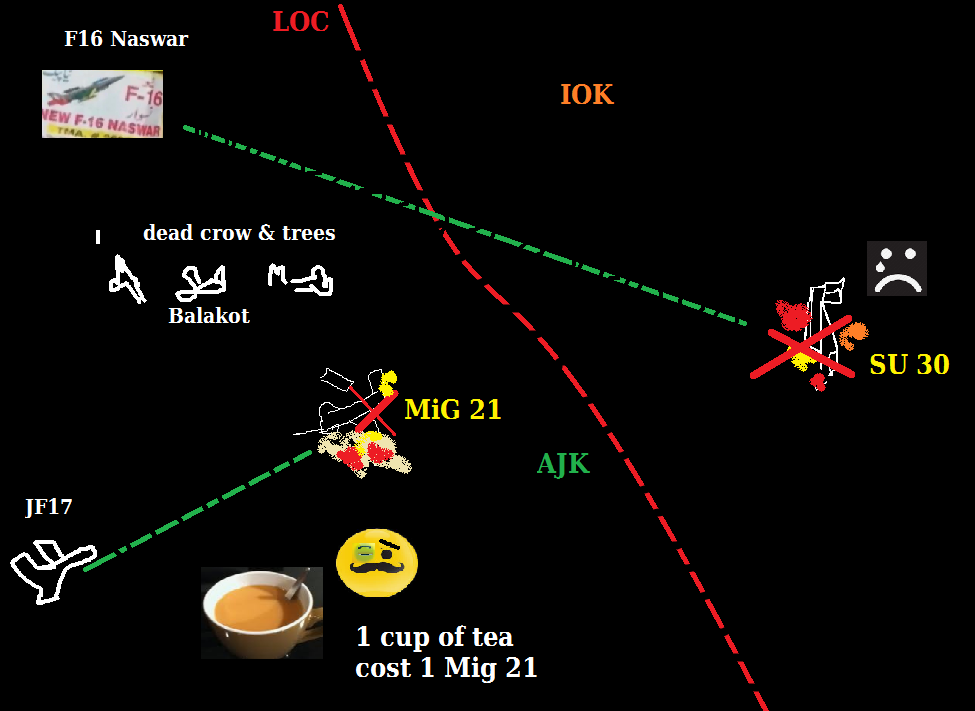 tea for mig 21.png