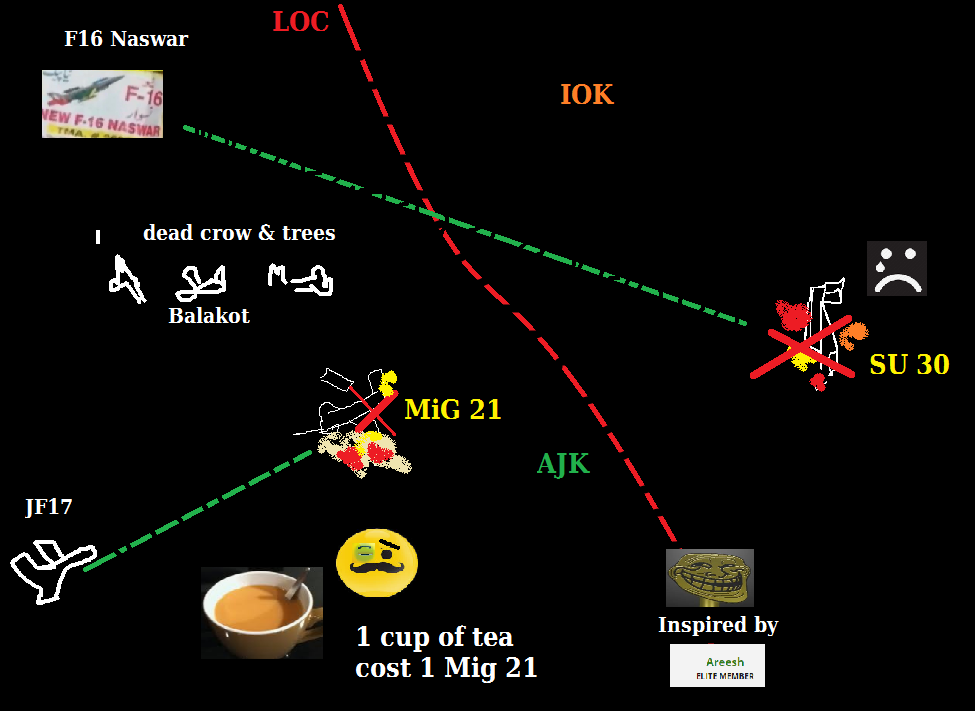 tea for mig 21.png