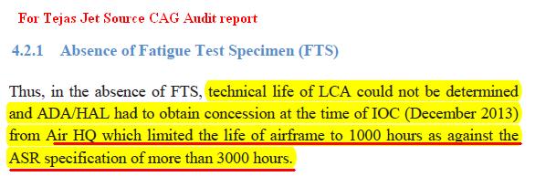 Tejas Service life.JPG