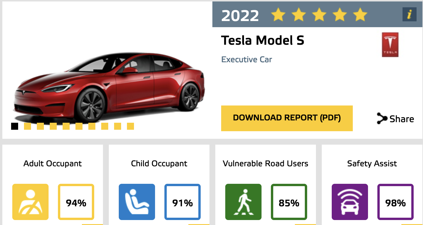 teslamodelsrating.png