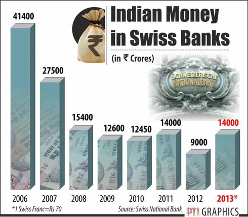 TH20_BU_SWISS_BANK_1957951g.jpg