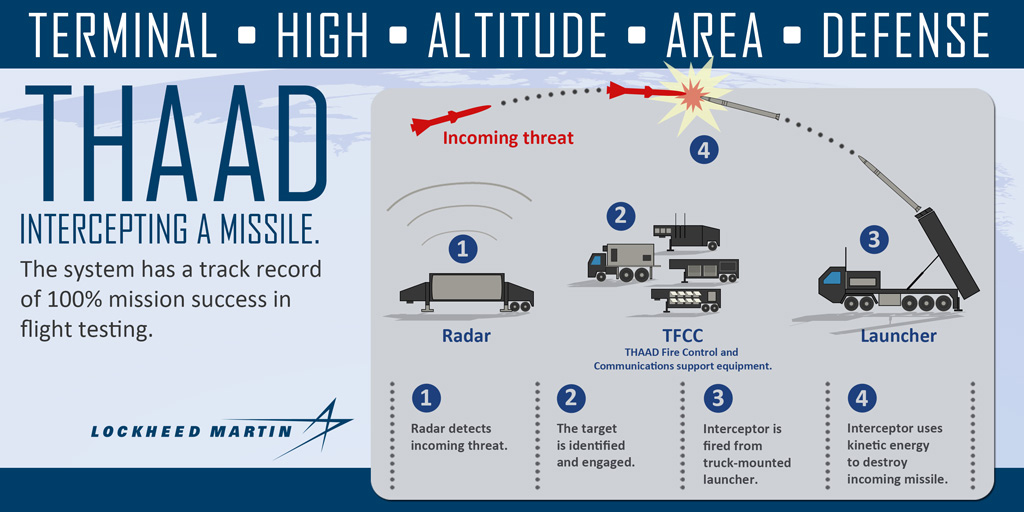 thaad1.jpg