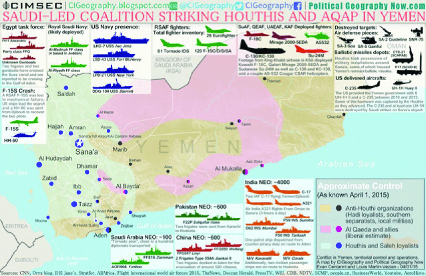 The-Arab-Coalition-led-by-Saudi-Arabia-The-Decisive-Storm-Operation-in-the-Seas.png