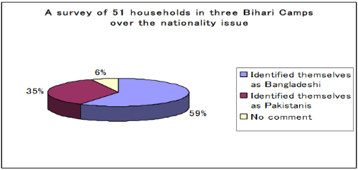 the-stateless-bihari-community-in-bangladesh-1313-pdf-png.345436