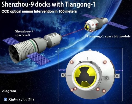 tiangong_00.jpg