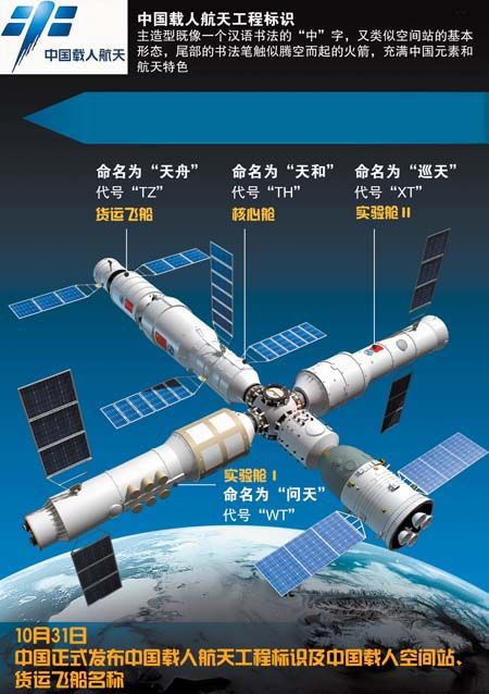 tiangong_01.jpg