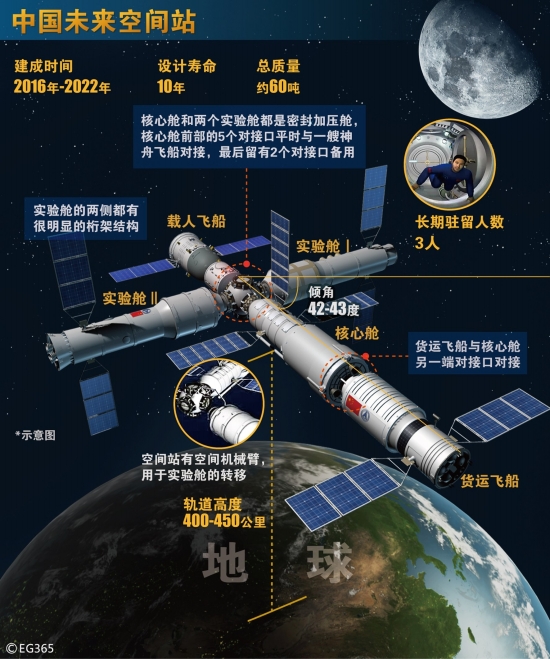 tiangong_02.jpg