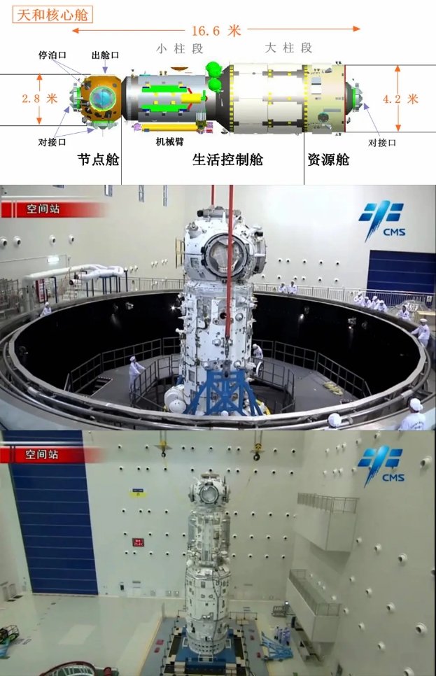 Tianhe core cabin module (CCM).jpg