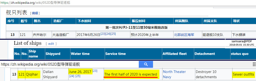 tmp_31163-Type 052D DDG Qiqihar with hull no. 121 - Wiki (zh)1192532831.jpg