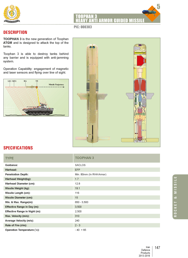 Toophan 3 Heavy Anti Armor Guided Missile Catalog.jpg