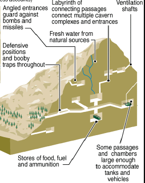 ToraBora-map.gif