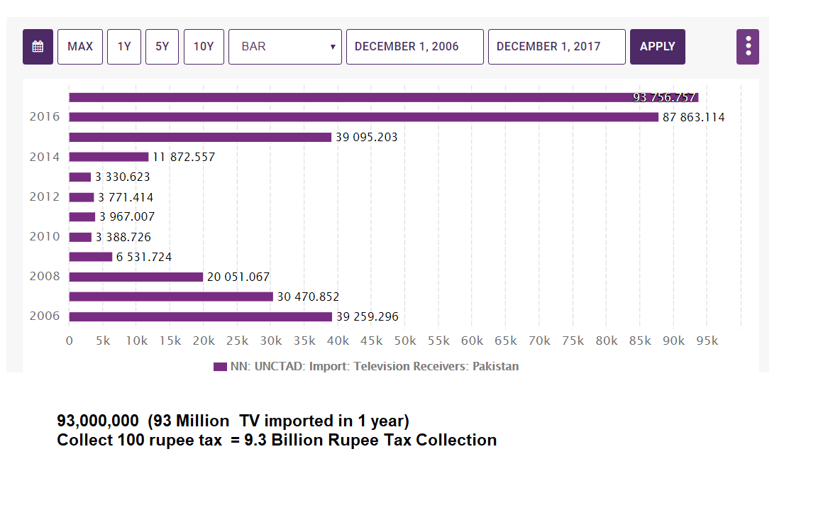 TVTax.png