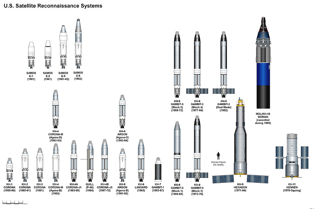 U_S__RecSat_Big_Picture.jpg