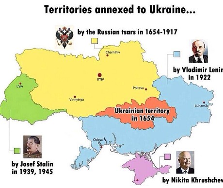 Ukraine-History.jpg