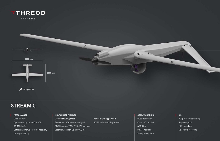 UMEX_2020_Threod_Systems_showcases_its_UAV_solutions-05.jpg