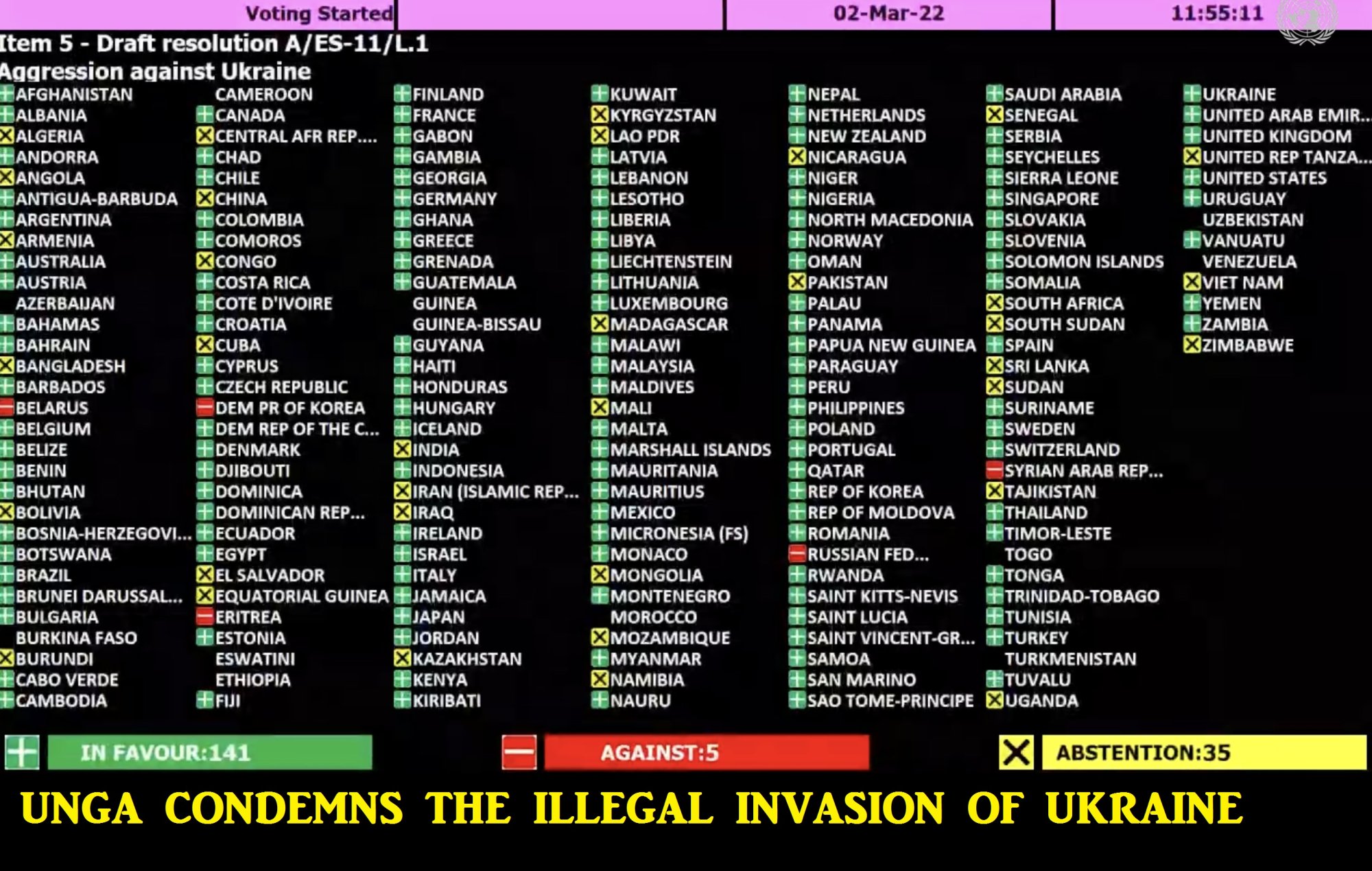 UNGA condemns the Russian invasion of Ukraine.jpg