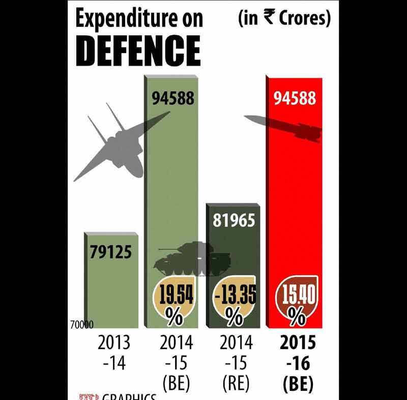 union-Budget5.jpg