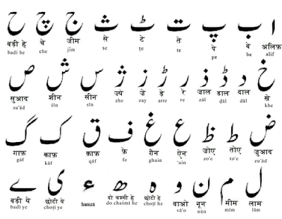 Urdu_alphabets.png