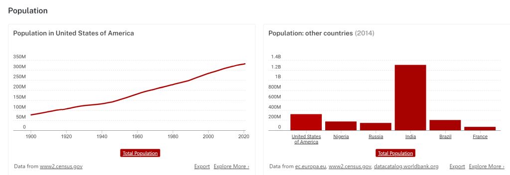 US population.jpg