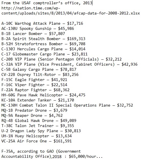 USAF Costs.jpg