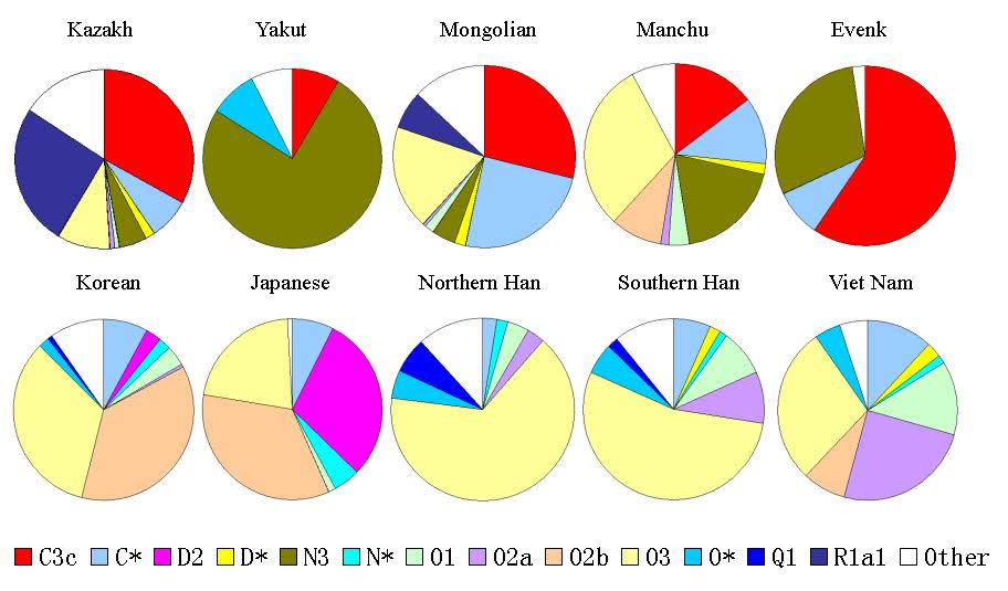 vietnamydna[1].jpg