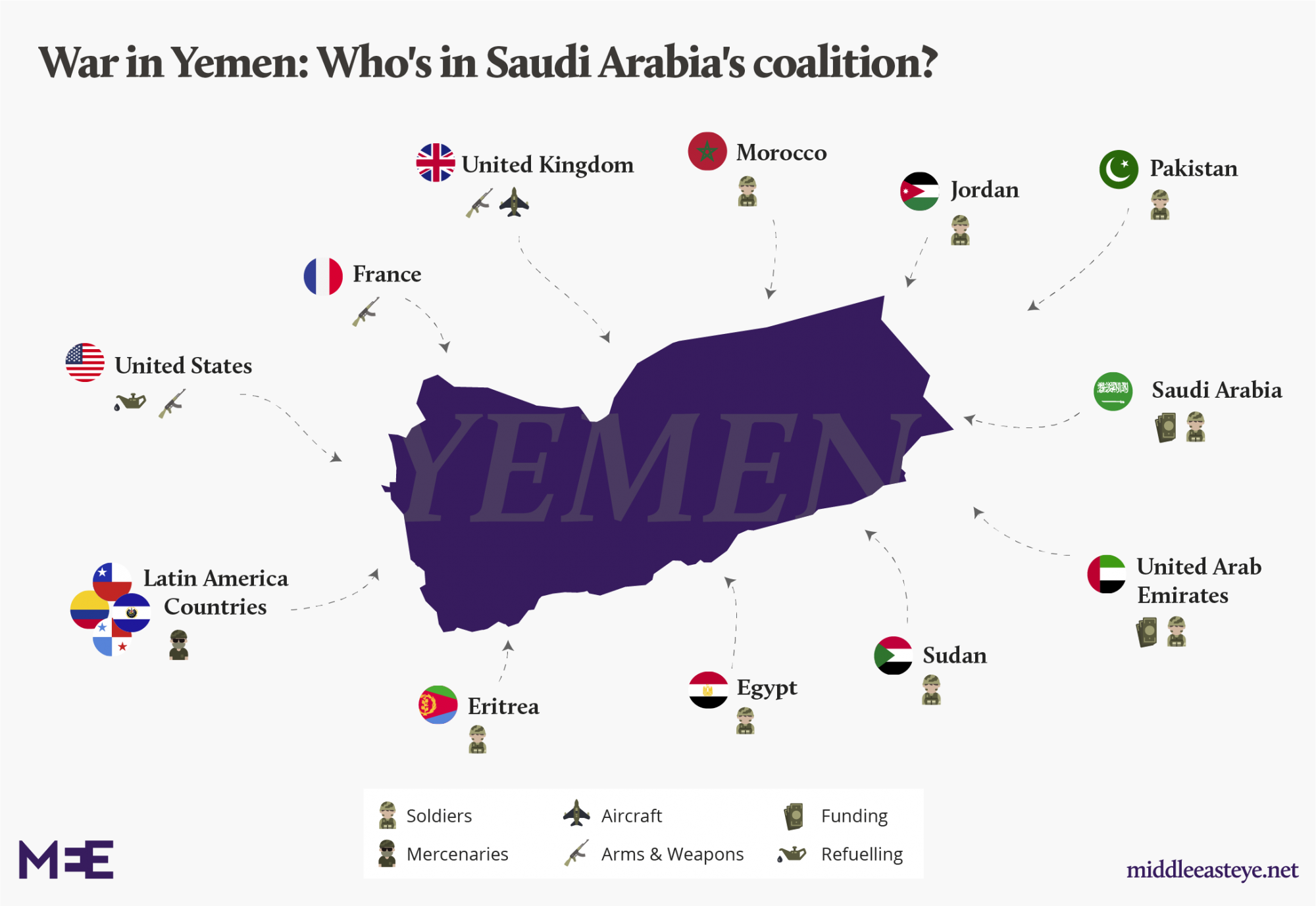 war_agains_yemen-01_0.png