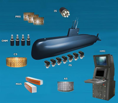 wc3a4rtsilc3a4-elac-kaleidoscope-submarine-sonar-suite-wc3a4rtsilc3a4-elac-nautik.jpg