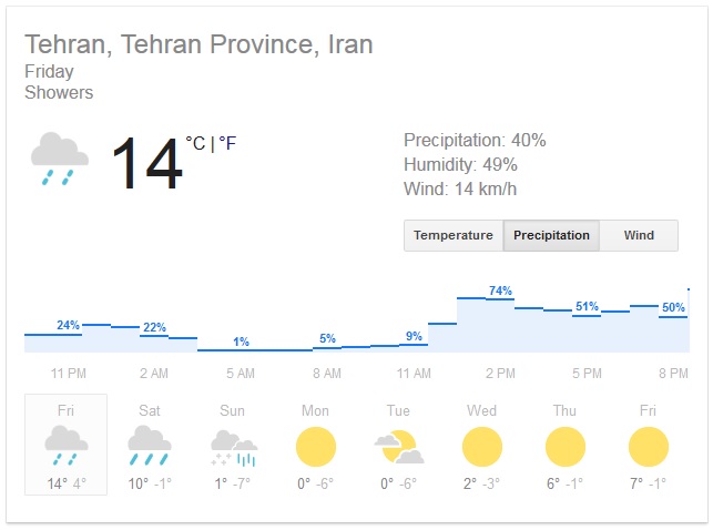 Weather Iran.jpg