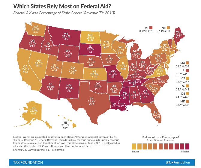 Which States Rely the Most on Federal Aid  Tax Foundation.png