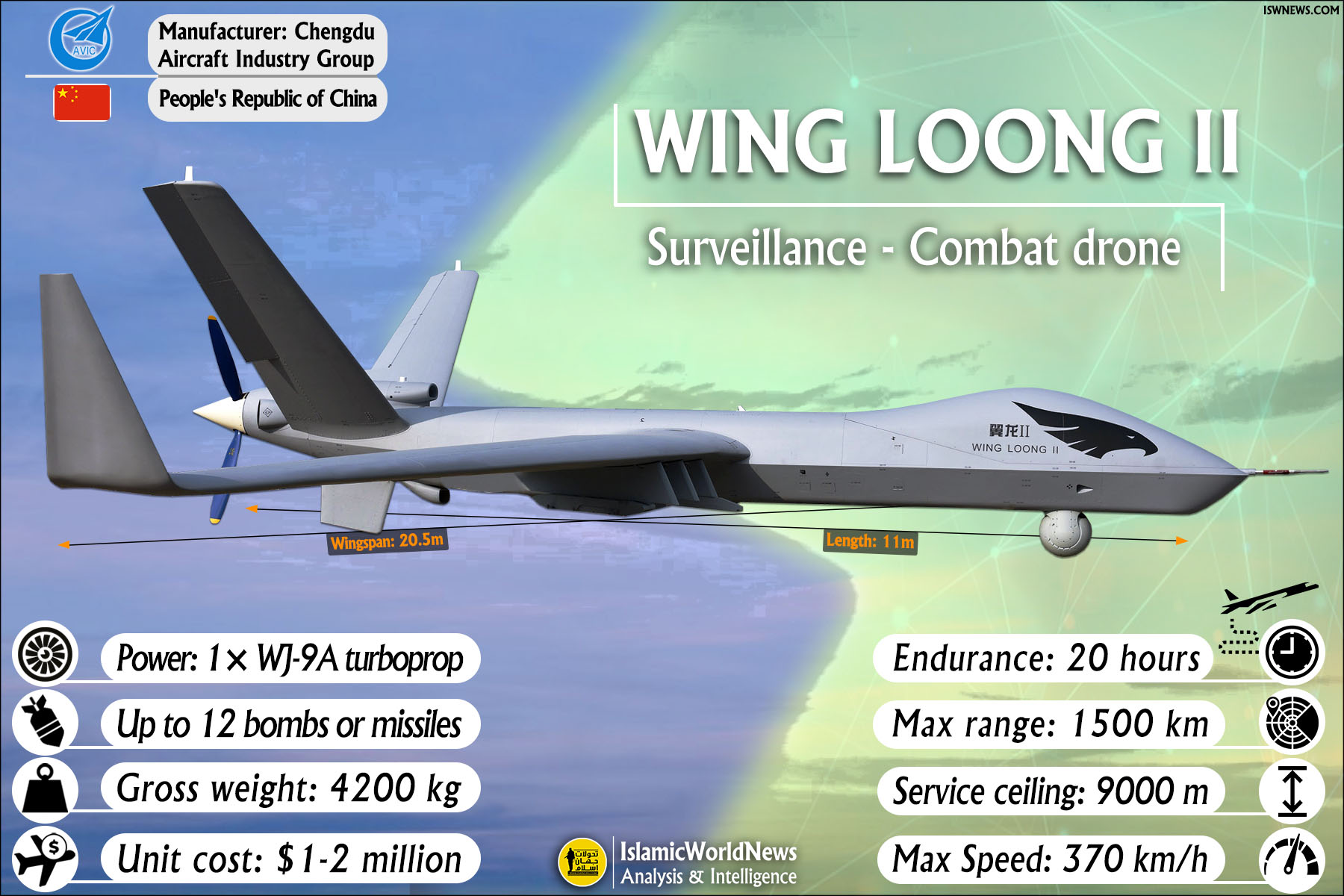 Wing-Loong-2-drone-پهپاد-وینگ-لونگ-2-en.jpg
