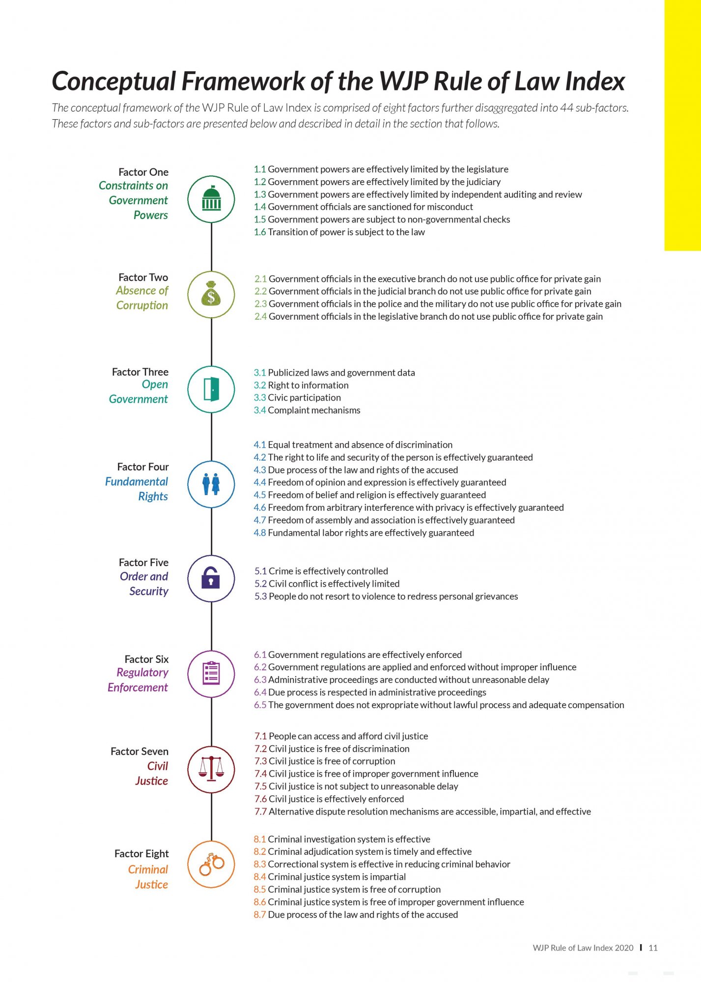 WJP-ROLI-2020-Online_0-page-013.jpg