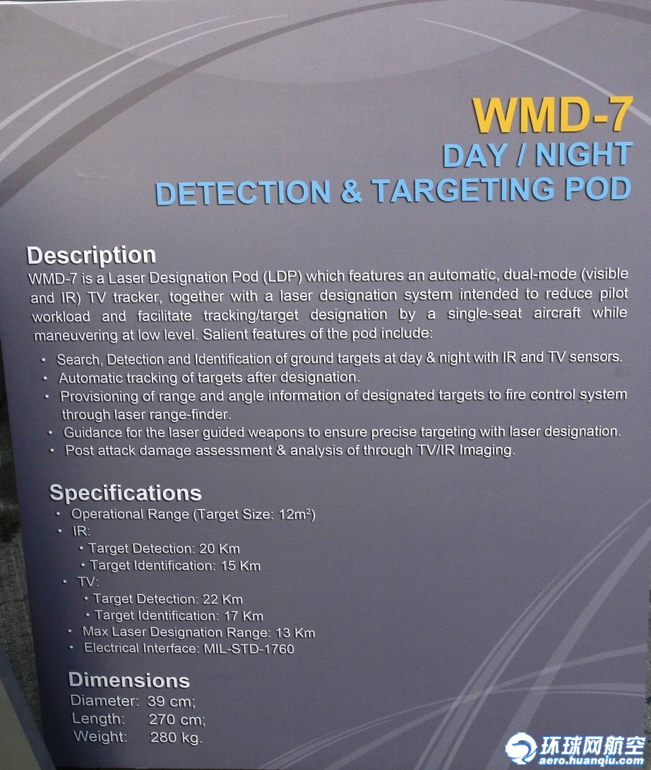 WMD-7 Databoard.jpg