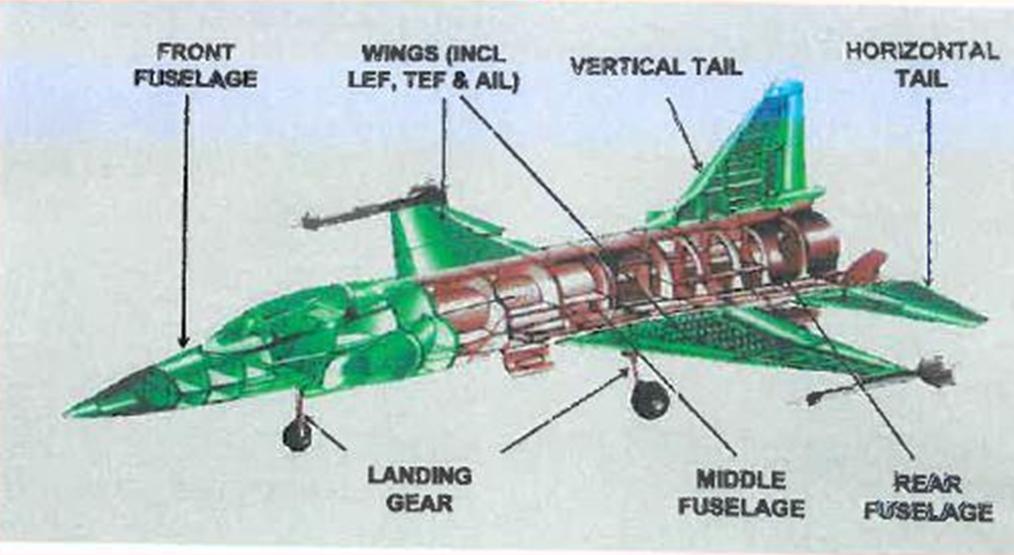 Workshare in JF-17.JPG