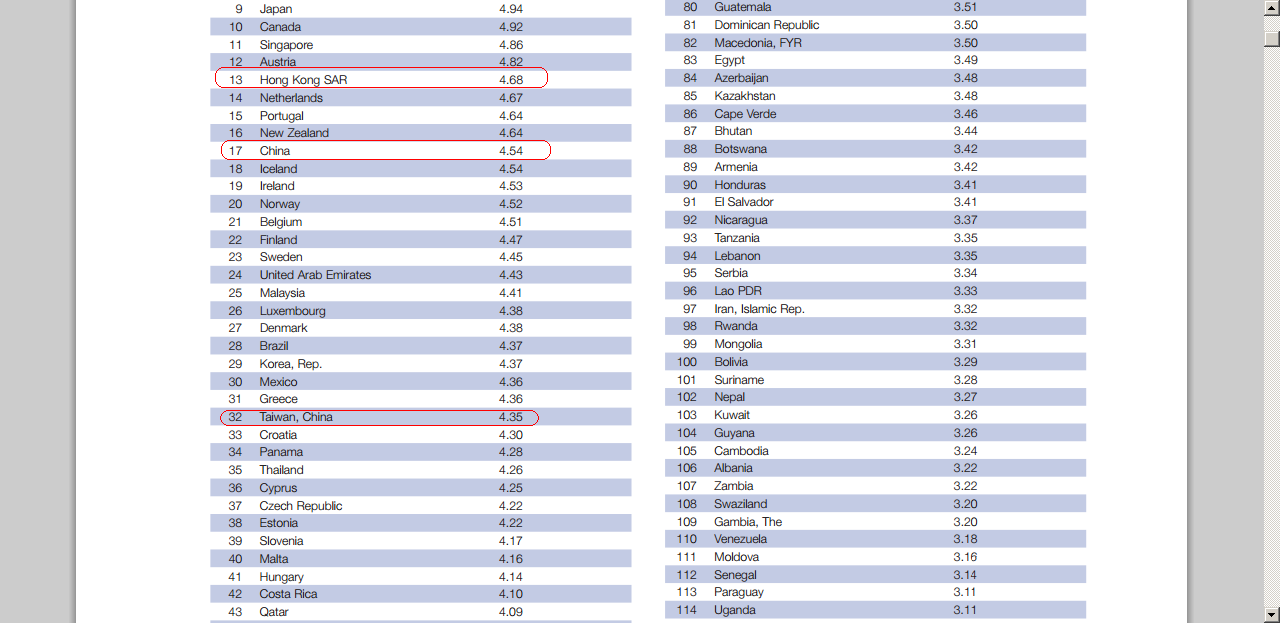 www3.weforum.org docs TT15 WEF_Global_Travel&Touri.png