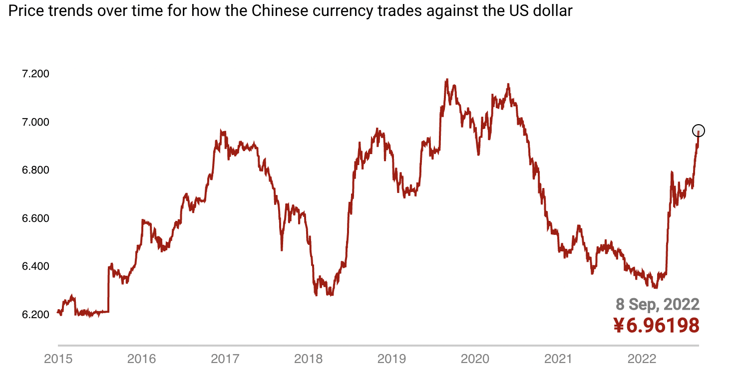 Yuan.png