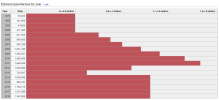 Automotive-industry-in-Iran-Wikipedia.png