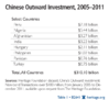 chinese-outward[1].png