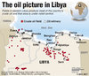 LIBYA_OIL.jpg