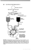 p230 bipropellant rocket engine system of the fourth stage of the Peacekeeper ballistic missile.png