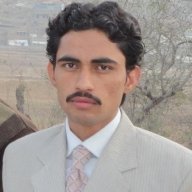 MIAN MAJID AFZAL